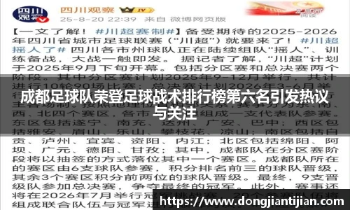 成都足球队荣登足球战术排行榜第六名引发热议与关注